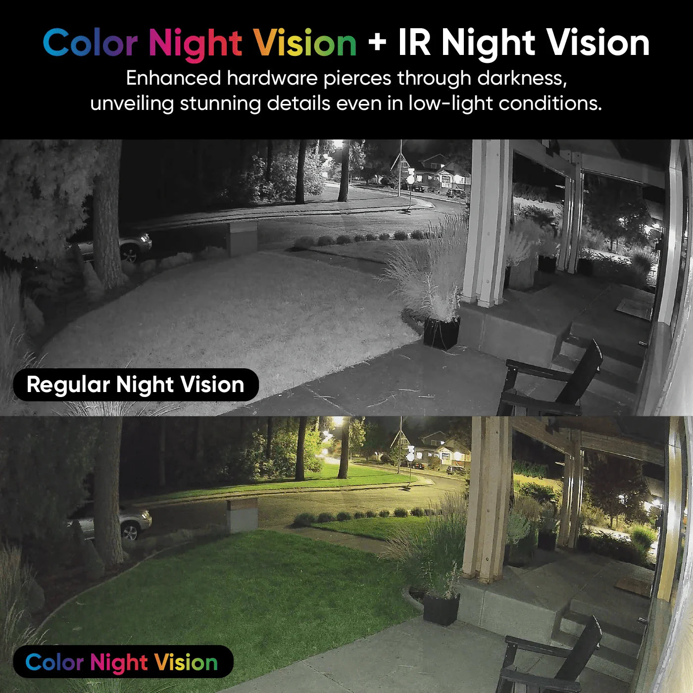 Outdoor Security Plus - Wireless - View 5