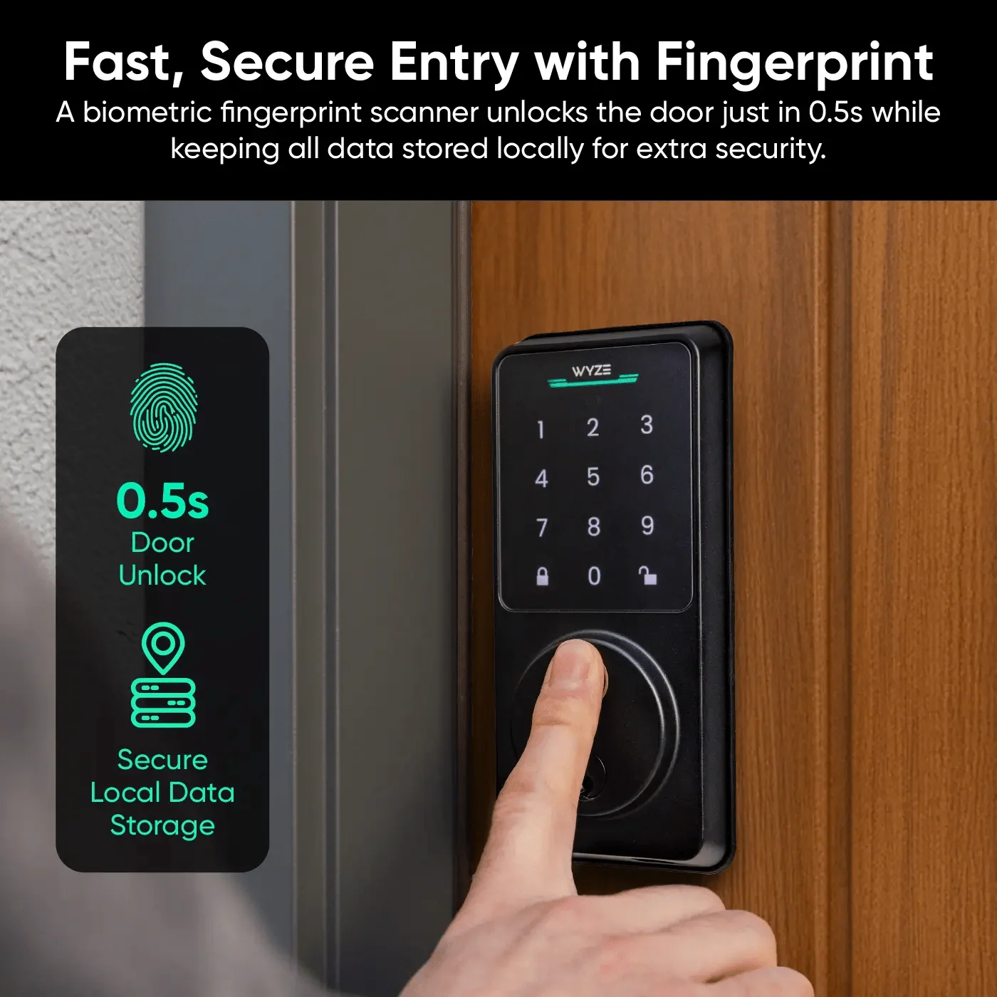 Entry Point Security Kit Plus - View 3