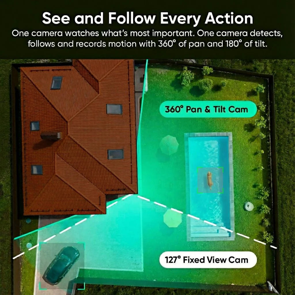Pet Monitoring Plus - View 4