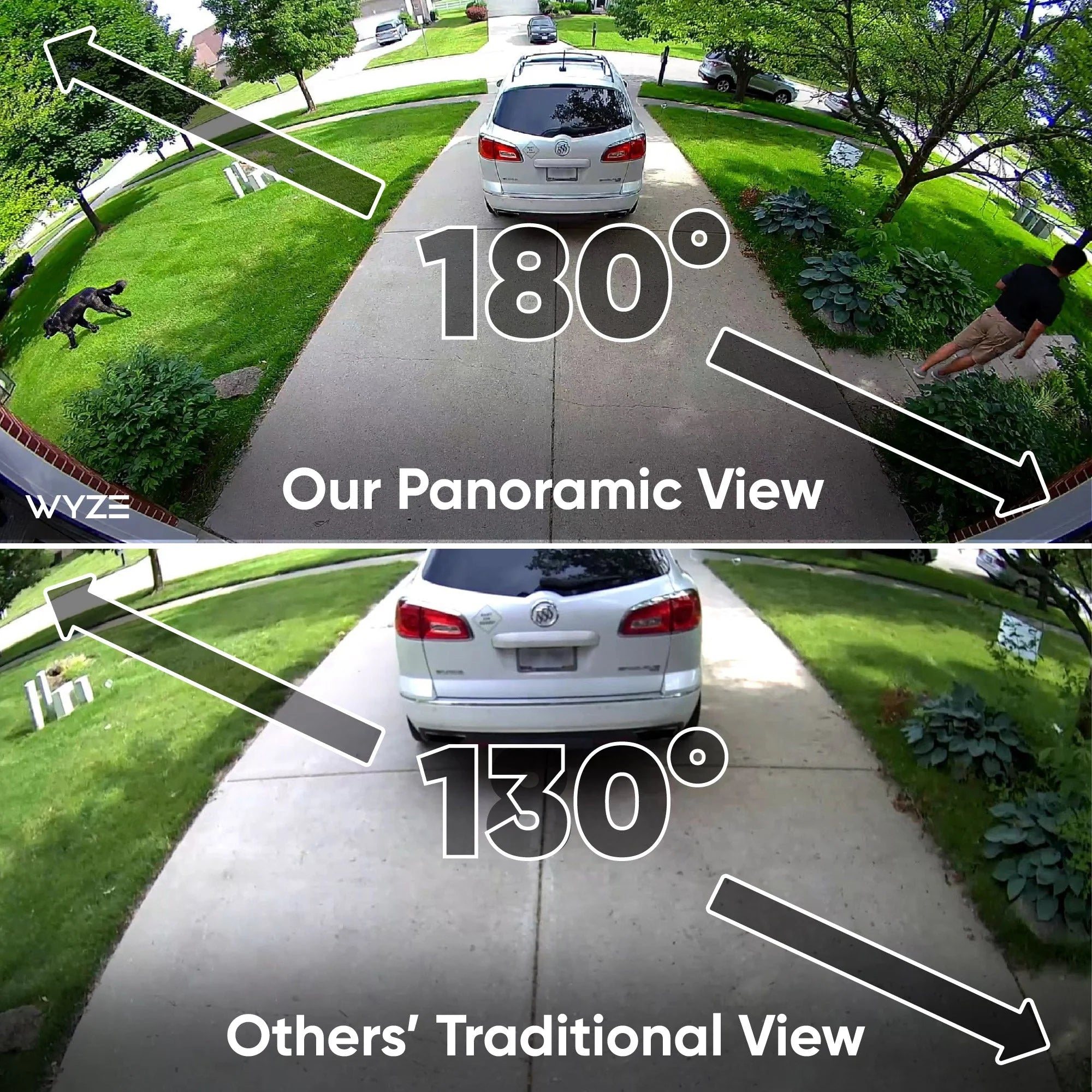 Wyze Cam Floodlight Pro - View 3