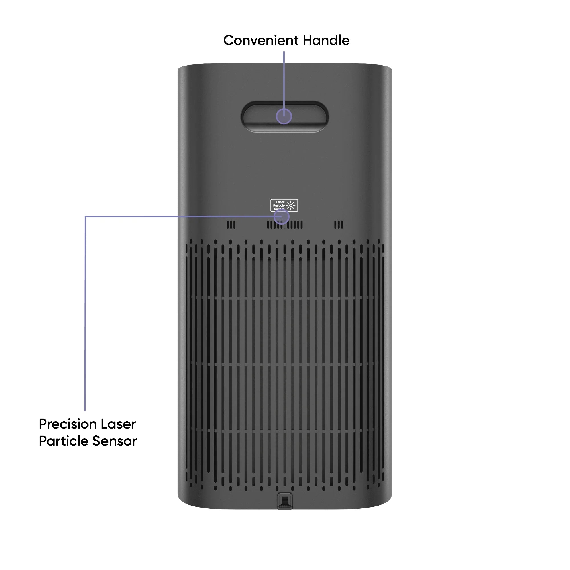 (Refurbished) Wyze Air Purifier - View 3