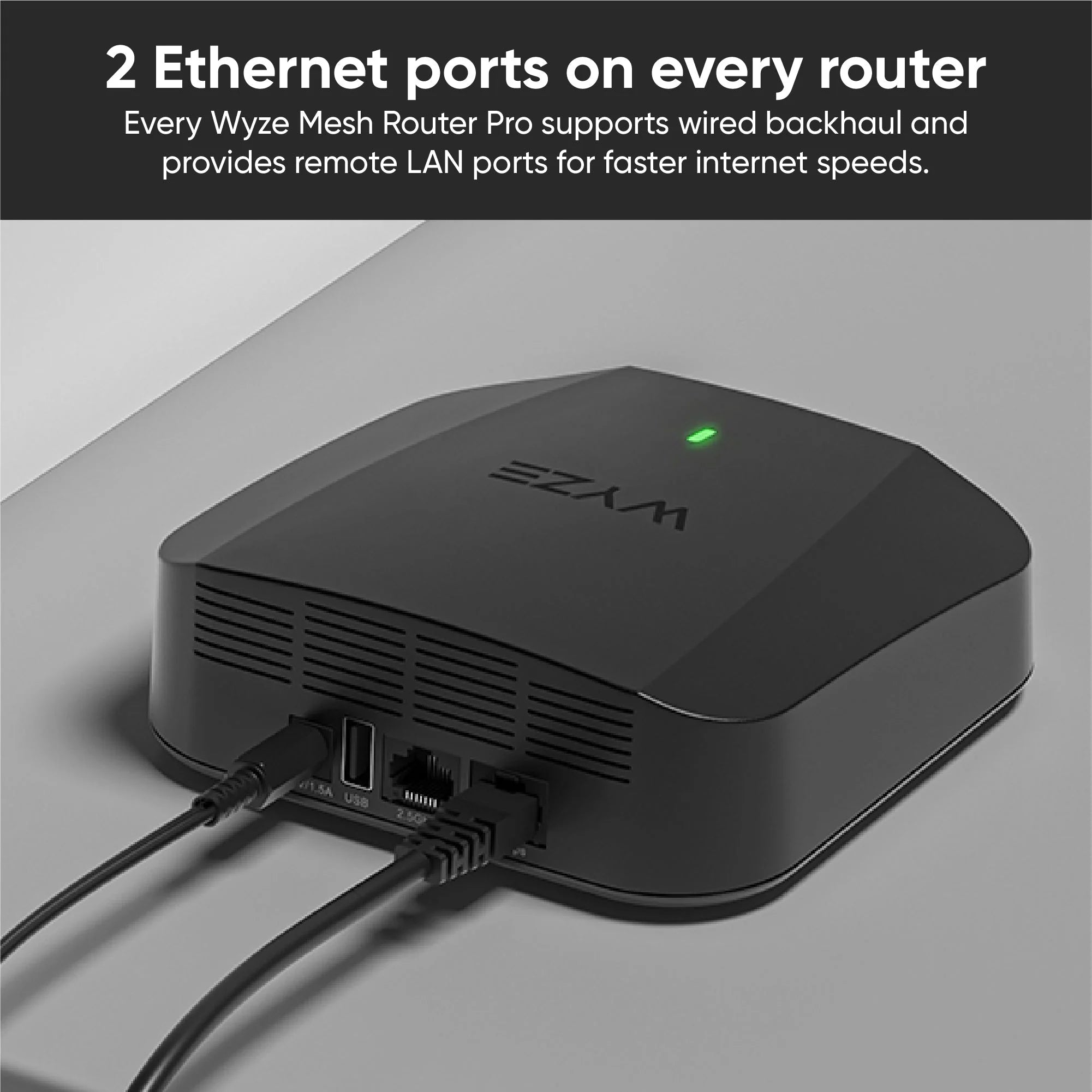 Wyze Wi-Fi 6E Mesh Router Pro - View 5